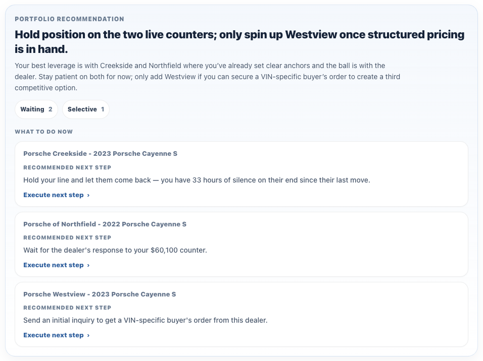 Negotiation Advisor portfolio view